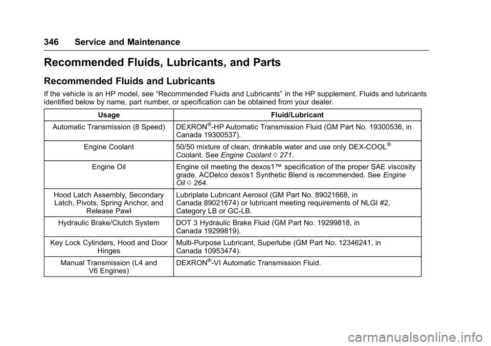 CHEVROLET CAMARO ZL1 2017  Owners Manual Chevrolet Camaro Owner Manual (GMNA-Localizing-U.S./Canada/Mexico-
9804281) - 2017 - crc - 4/25/16
346 Service and Maintenance
Recommended Fluids, Lubricants, and Parts
Recommended Fluids and Lubrican