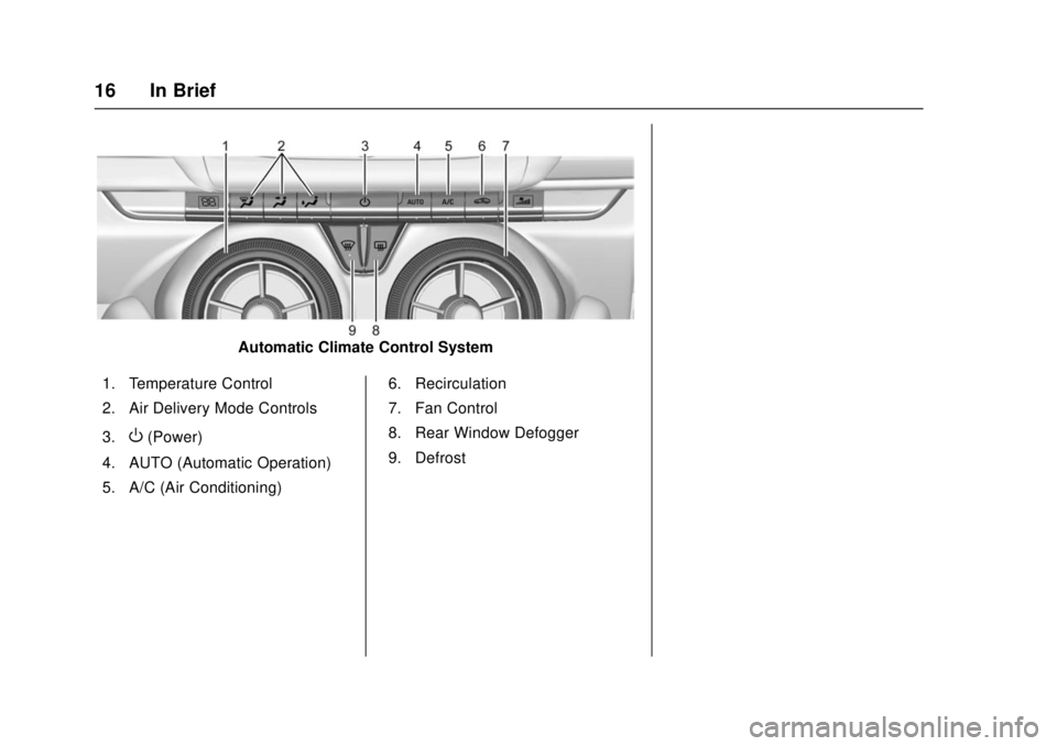 CHEVROLET CAMARO SS 2018 User Guide Chevrolet Camaro Owner Manual (GMNA-Localizing-U.S./Canada/Mexico-
11348325) - 2018 - crc - 4/11/17
16 In Brief
Automatic Climate Control System
1. Temperature Control
2. Air Delivery Mode Controls
3.