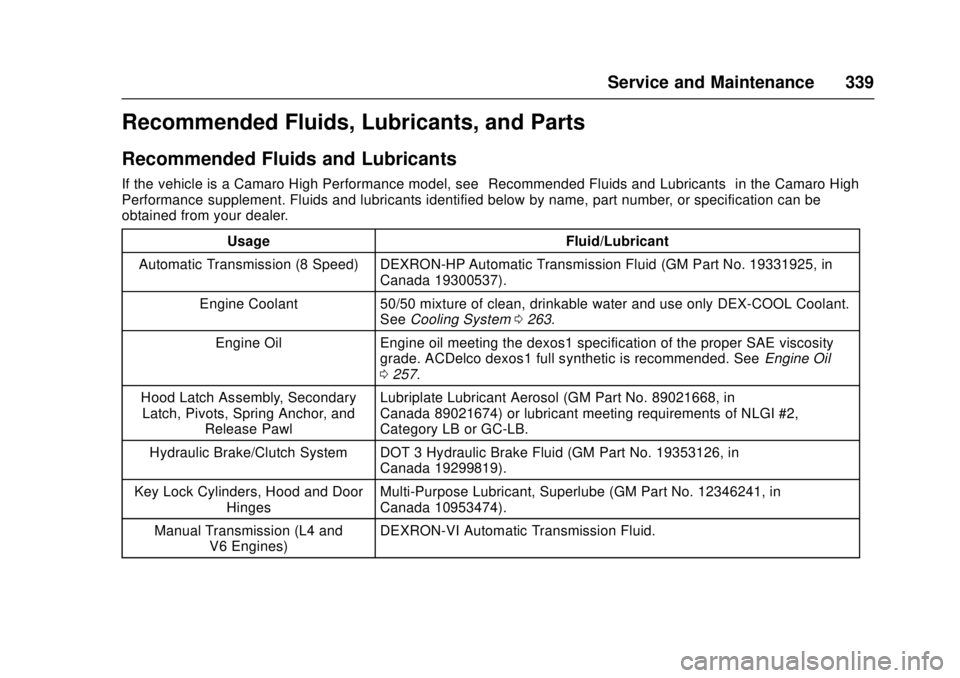 CHEVROLET CAMARO SS 2018 Owners Manual Chevrolet Camaro Owner Manual (GMNA-Localizing-U.S./Canada/Mexico-
11348325) - 2018 - crc - 4/11/17
Service and Maintenance 339
Recommended Fluids, Lubricants, and Parts
Recommended Fluids and Lubrica CHEVROLET CAMARO SS 2018 Owners Manual Chevrolet Camaro Owner Manual (GMNA-Localizing-U.S./Canada/Mexico-
11348325) - 2018 - crc - 4/11/17
Service and Maintenance 339
Recommended Fluids, Lubricants, and Parts
Recommended Fluids and Lubrica