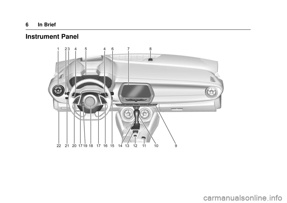 CHEVROLET CAMARO SS 2018 Owners Manual Chevrolet Camaro Owner Manual (GMNA-Localizing-U.S./Canada/Mexico-
11348325) - 2018 - crc - 4/11/17
6 In Brief
Instrument Panel CHEVROLET CAMARO SS 2018 Owners Manual Chevrolet Camaro Owner Manual (GMNA-Localizing-U.S./Canada/Mexico-
11348325) - 2018 - crc - 4/11/17
6 In Brief
Instrument Panel