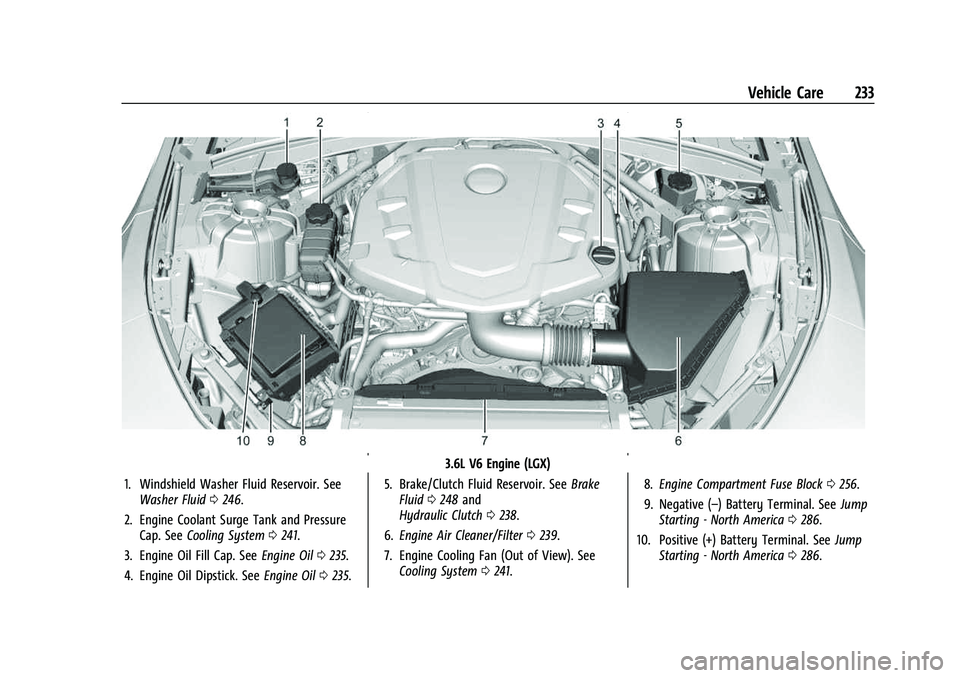 CHEVROLET CAMARO 2023 Owners Manual Chevrolet Camaro Owner Manual (GMNA-Localizing-U.S./Canada/Mexico-
16408685) - 2023 - CRC - 3/28/22
Vehicle Care 233
3.6L V6 Engine (LGX)
1. Windshield Washer Fluid Reservoir. See Washer Fluid 0246.
2 CHEVROLET CAMARO 2023 Owners Manual Chevrolet Camaro Owner Manual (GMNA-Localizing-U.S./Canada/Mexico-
16408685) - 2023 - CRC - 3/28/22
Vehicle Care 233
3.6L V6 Engine (LGX)
1. Windshield Washer Fluid Reservoir. See Washer Fluid 0246.
2