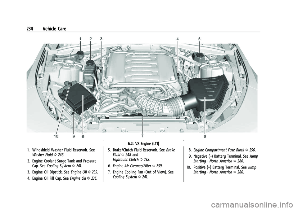 CHEVROLET CAMARO 2023 Owners Manual Chevrolet Camaro Owner Manual (GMNA-Localizing-U.S./Canada/Mexico-
16408685) - 2023 - CRC - 3/28/22
234 Vehicle Care
6.2L V8 Engine (LT1)
1. Windshield Washer Fluid Reservoir. See Washer Fluid 0246.
2 CHEVROLET CAMARO 2023 Owners Manual Chevrolet Camaro Owner Manual (GMNA-Localizing-U.S./Canada/Mexico-
16408685) - 2023 - CRC - 3/28/22
234 Vehicle Care
6.2L V8 Engine (LT1)
1. Windshield Washer Fluid Reservoir. See Washer Fluid 0246.
2