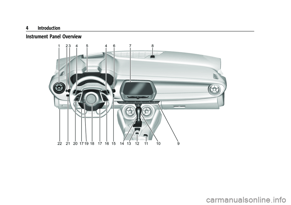 CHEVROLET CAMARO 2023 Owners Manual Chevrolet Camaro Owner Manual (GMNA-Localizing-U.S./Canada/Mexico-
16408685) - 2023 - CRC - 3/28/22
4 Introduction
Instrument Panel Overview CHEVROLET CAMARO 2023 Owners Manual Chevrolet Camaro Owner Manual (GMNA-Localizing-U.S./Canada/Mexico-
16408685) - 2023 - CRC - 3/28/22
4 Introduction
Instrument Panel Overview