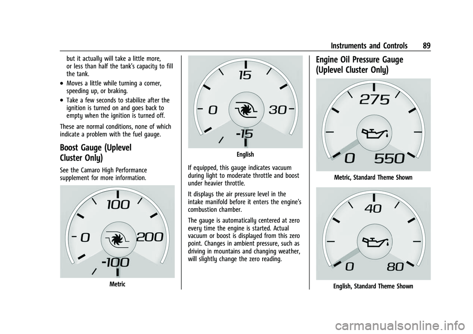 CHEVROLET CAMARO 2023 Manual Online Chevrolet Camaro Owner Manual (GMNA-Localizing-U.S./Canada/Mexico-
16408685) - 2023 - CRC - 3/28/22
Instruments and Controls 89
but it actually will take a little more,
or less than half the tank' CHEVROLET CAMARO 2023 Manual Online Chevrolet Camaro Owner Manual (GMNA-Localizing-U.S./Canada/Mexico-
16408685) - 2023 - CRC - 3/28/22
Instruments and Controls 89
but it actually will take a little more,
or less than half the tank'