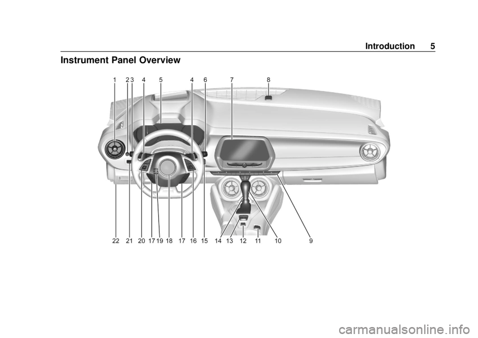 CHEVROLET CAMARO SS 2020  Owners Manual Chevrolet Camaro Owner Manual (GMNA-Localizing-U.S./Canada/Mexico-
13556304) - 2020 - CRC - 5/10/19
Introduction 5
Instrument Panel Overview 