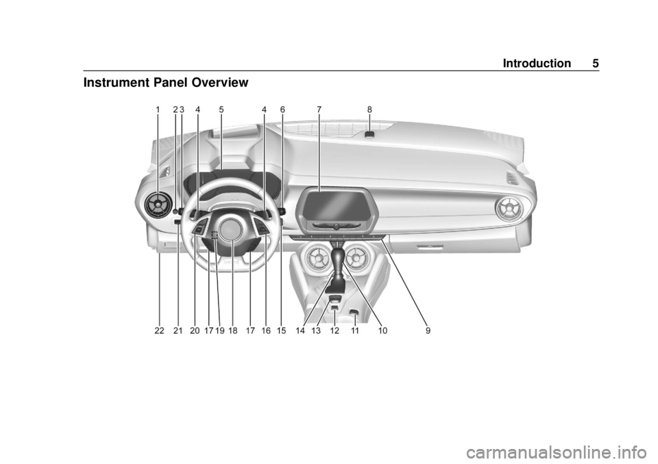 CHEVROLET CAMARO SS 2020 Owners Manual Chevrolet Camaro Owner Manual (GMNA-Localizing-U.S./Canada/Mexico-
13556304) - 2020 - CRC - 5/10/19
Introduction 5
Instrument Panel Overview CHEVROLET CAMARO SS 2020 Owners Manual Chevrolet Camaro Owner Manual (GMNA-Localizing-U.S./Canada/Mexico-
13556304) - 2020 - CRC - 5/10/19
Introduction 5
Instrument Panel Overview