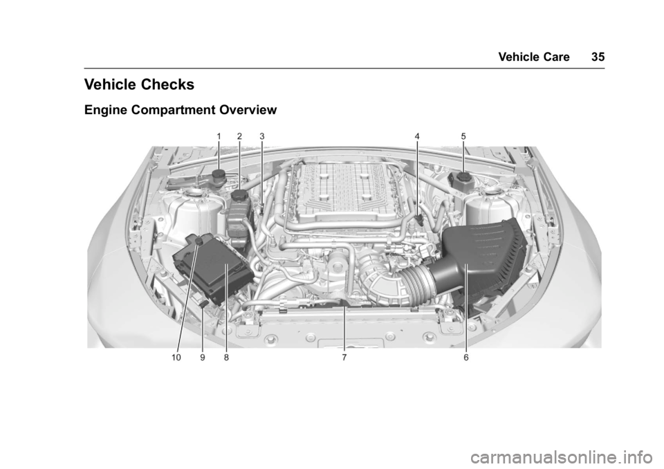 CHEVROLET CAMARO ZL1 2018 Owners Guide Chevrolet Camaro High Performance Owner Manual Supplemen (GMNA-
Localizing-U.S./Canada/Mexico-11348335) - 2018 - CRC - 4/5/17
Vehicle Care 35
Vehicle Checks
Engine Compartment Overview 