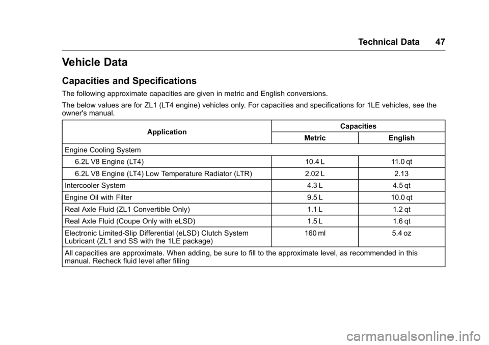 CHEVROLET CAMARO ZL1 2018  Owners Manual Chevrolet Camaro High Performance Owner Manual Supplemen (GMNA-
Localizing-U.S./Canada/Mexico-11348335) - 2018 - CRC - 4/5/17
Technical Data 47
Vehicle Data
Capacities and Specifications
The following