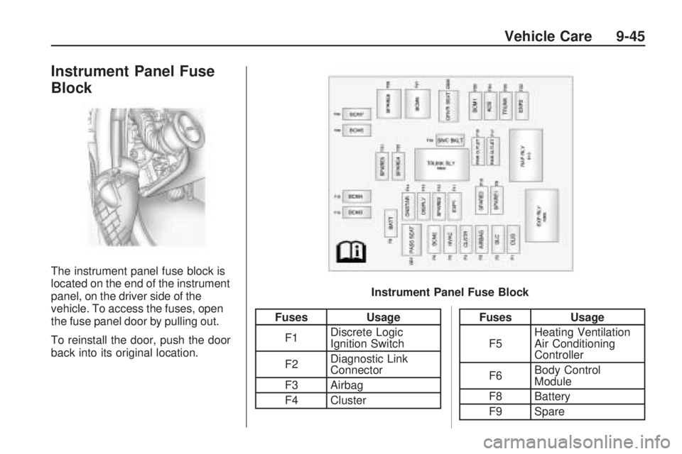 CHEVROLET CAMARO SS 2010 Owners Manual Instrument Panel Fuse
Block
The instrument panel fuse block is
located on the end of the instrument
panel, on the driver side of the
vehicle. To access the fuses, open
the fuse panel door by pulling o CHEVROLET CAMARO SS 2010 Owners Manual Instrument Panel Fuse
Block
The instrument panel fuse block is
located on the end of the instrument
panel, on the driver side of the
vehicle. To access the fuses, open
the fuse panel door by pulling o
