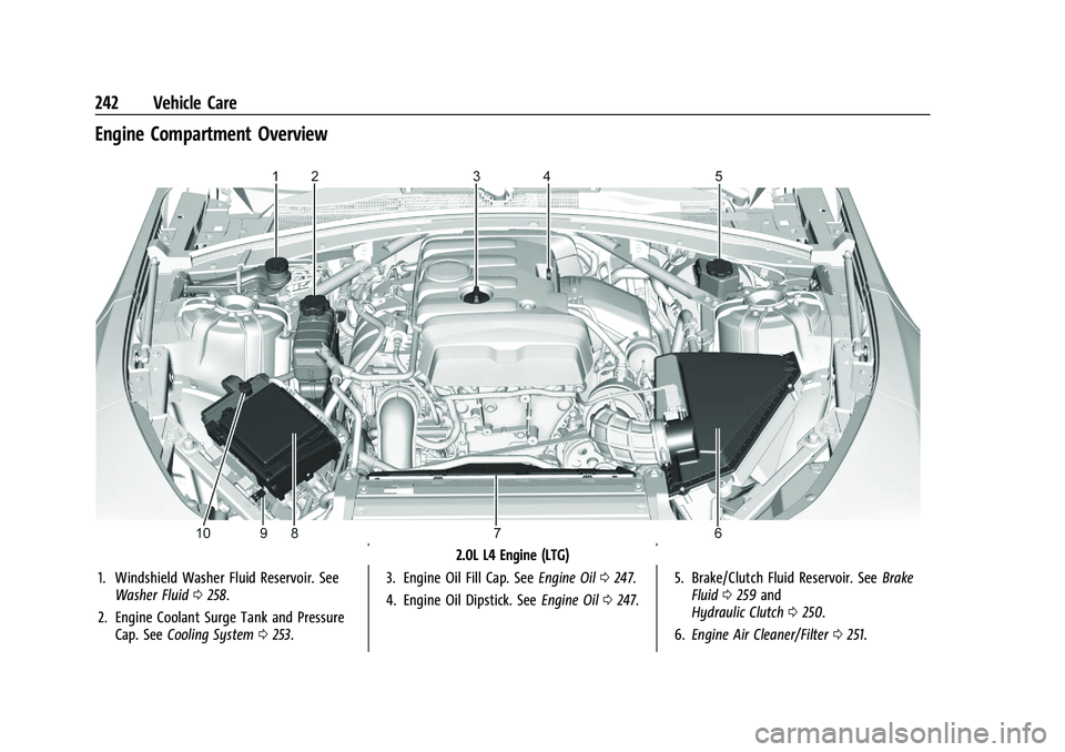 CHEVROLET CAMARO 2022  Owners Manual Chevrolet Camaro Owner Manual (GMNA-Localizing-U.S./Canada/Mexico-
14583589) - 2021 - CRC - 3/24/20
242 Vehicle Care
Engine Compartment Overview
2.0L L4 Engine (LTG)
1. Windshield Washer Fluid Reservo