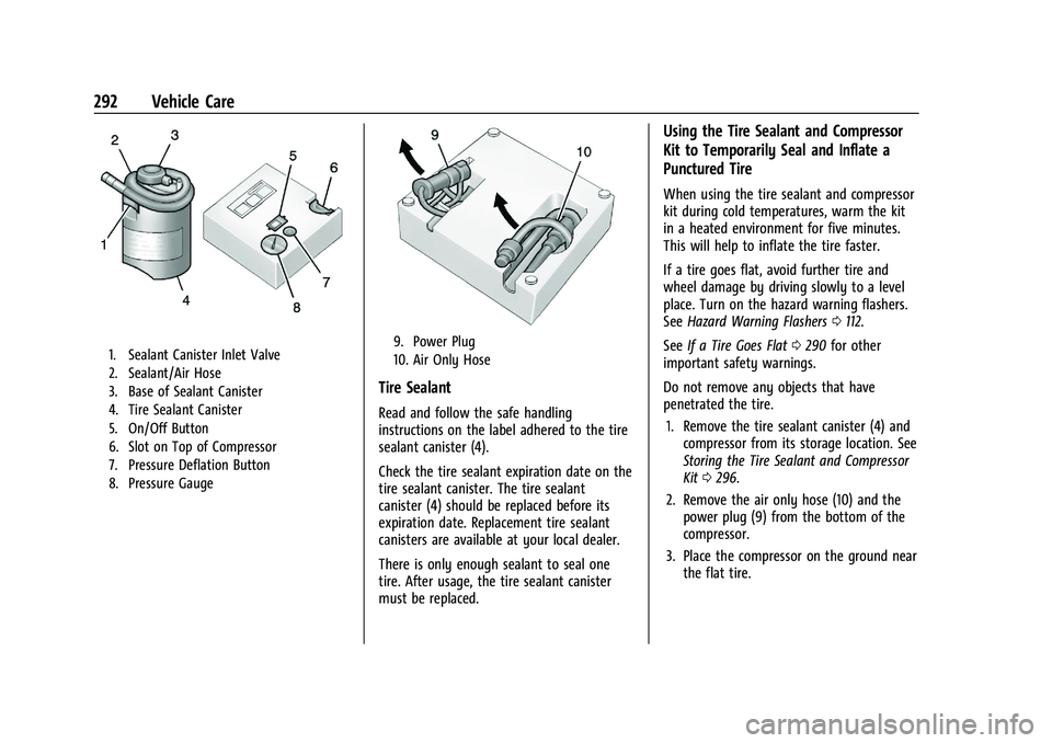 CHEVROLET CAMARO 2022  Owners Manual Chevrolet Camaro Owner Manual (GMNA-Localizing-U.S./Canada/Mexico-
14583589) - 2021 - CRC - 3/24/20
292 Vehicle Care
1. Sealant Canister Inlet Valve
2. Sealant/Air Hose
3. Base of Sealant Canister
4. 