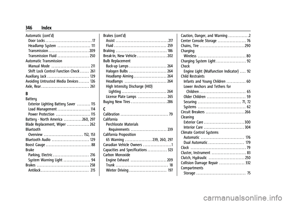 CHEVROLET CAMARO 2022 Owners Manual Chevrolet Camaro Owner Manual (GMNA-Localizing-U.S./Canada/Mexico-
14583589) - 2021 - CRC - 3/24/20
346 Index
Automatic (cont'd)Door Locks . . . . . . . . . . . . . . . . . . . . . . . . . . . . . CHEVROLET CAMARO 2022 Owners Manual Chevrolet Camaro Owner Manual (GMNA-Localizing-U.S./Canada/Mexico-
14583589) - 2021 - CRC - 3/24/20
346 Index
Automatic (cont'd)Door Locks . . . . . . . . . . . . . . . . . . . . . . . . . . . . .