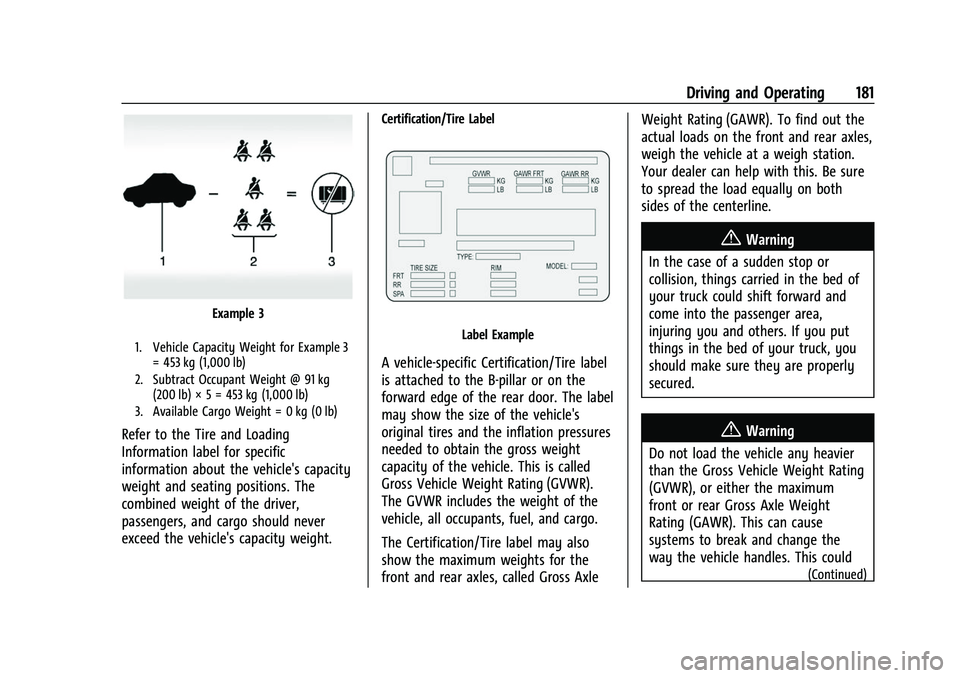 CHEVROLET COLORADO 2023 Owners Manual Chevrolet Colorado Owner Manual (GMNA-Localizing-U.S./Canada/Mexico-
15274222) - 2022 - CRC - 11/2/21
Driving and Operating 181
Example 3
1. Vehicle Capacity Weight for Example 3= 453 kg (1,000 lb)
2.