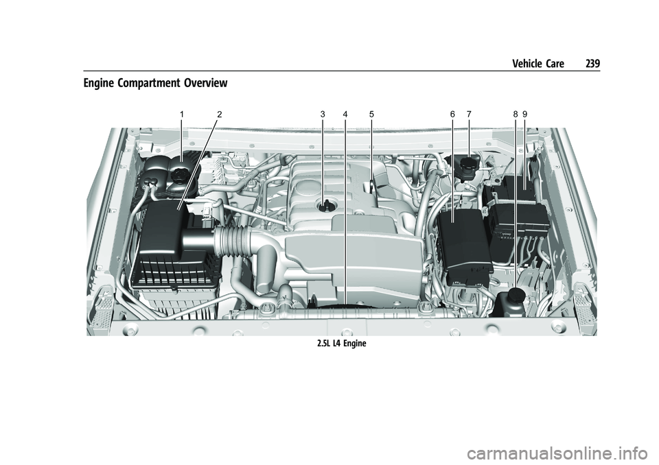 CHEVROLET COLORADO 2023  Owners Manual Chevrolet Colorado Owner Manual (GMNA-Localizing-U.S./Canada/Mexico-
15274222) - 2022 - CRC - 11/2/21
Vehicle Care 239
Engine Compartment Overview
2.5L L4 Engine 