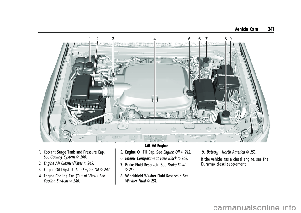 CHEVROLET COLORADO 2023  Owners Manual Chevrolet Colorado Owner Manual (GMNA-Localizing-U.S./Canada/Mexico-
15274222) - 2022 - CRC - 11/2/21
Vehicle Care 241
3.6L V6 Engine
1. Coolant Surge Tank and Pressure Cap. See Cooling System 0246.
2