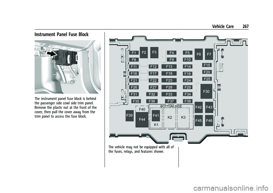 CHEVROLET COLORADO 2023 Owners Manual Chevrolet Colorado Owner Manual (GMNA-Localizing-U.S./Canada/Mexico-
15274222) - 2022 - CRC - 11/2/21
Vehicle Care 267
Instrument Panel Fuse Block
The instrument panel fuse block is behind
the passeng CHEVROLET COLORADO 2023 Owners Manual Chevrolet Colorado Owner Manual (GMNA-Localizing-U.S./Canada/Mexico-
15274222) - 2022 - CRC - 11/2/21
Vehicle Care 267
Instrument Panel Fuse Block
The instrument panel fuse block is behind
the passeng