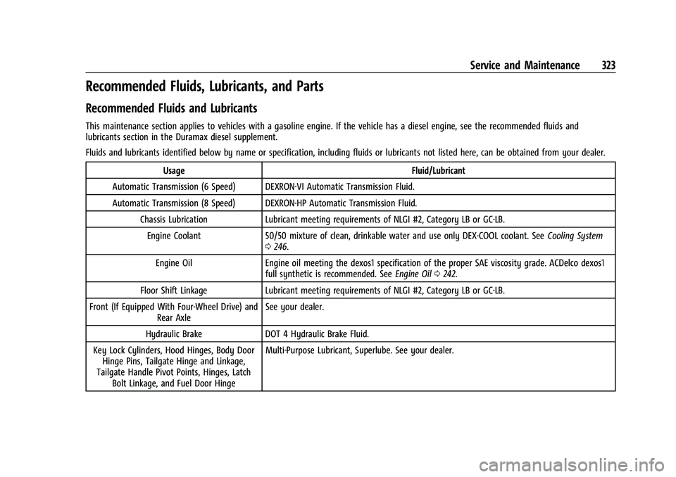 CHEVROLET COLORADO 2023 Owners Manual Chevrolet Colorado Owner Manual (GMNA-Localizing-U.S./Canada/Mexico-
15274222) - 2022 - CRC - 11/2/21
Service and Maintenance 323
Recommended Fluids, Lubricants, and Parts
Recommended Fluids and Lubri CHEVROLET COLORADO 2023 Owners Manual Chevrolet Colorado Owner Manual (GMNA-Localizing-U.S./Canada/Mexico-
15274222) - 2022 - CRC - 11/2/21
Service and Maintenance 323
Recommended Fluids, Lubricants, and Parts
Recommended Fluids and Lubri