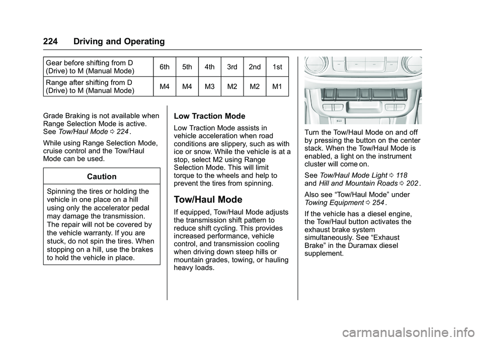 CHEVROLET COLORADO Z71 2016  Owners Manual Chevrolet Colorado Owner Manual (GMNA-Localizing-U.S/Canada/Mexico-
9159327) - 2016 - crc - 8/28/15
224 Driving and Operating
Gear before shifting from D
(Drive) to M (Manual Mode)6th 5th 4th 3rd 2nd 
