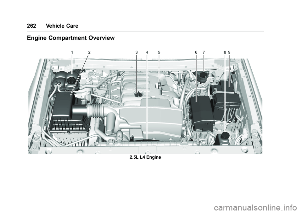 CHEVROLET COLORADO Z71 2016 Owners Manual Chevrolet Colorado Owner Manual (GMNA-Localizing-U.S/Canada/Mexico-
9159327) - 2016 - crc - 8/28/15
262 Vehicle Care
Engine Compartment Overview
2.5L L4 Engine CHEVROLET COLORADO Z71 2016 Owners Manual Chevrolet Colorado Owner Manual (GMNA-Localizing-U.S/Canada/Mexico-
9159327) - 2016 - crc - 8/28/15
262 Vehicle Care
Engine Compartment Overview
2.5L L4 Engine