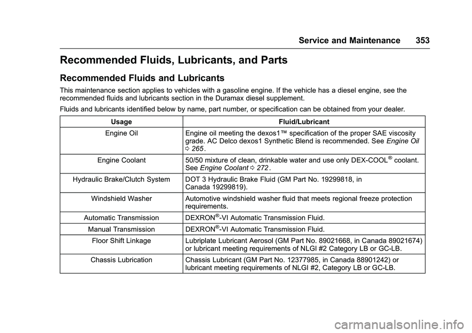 CHEVROLET COLORADO Z71 2016 Owners Manual Chevrolet Colorado Owner Manual (GMNA-Localizing-U.S/Canada/Mexico-
9159327) - 2016 - crc - 8/28/15
Service and Maintenance 353
Recommended Fluids, Lubricants, and Parts
Recommended Fluids and Lubrica CHEVROLET COLORADO Z71 2016 Owners Manual Chevrolet Colorado Owner Manual (GMNA-Localizing-U.S/Canada/Mexico-
9159327) - 2016 - crc - 8/28/15
Service and Maintenance 353
Recommended Fluids, Lubricants, and Parts
Recommended Fluids and Lubrica