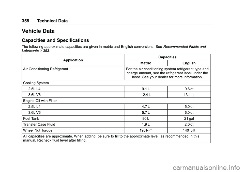 CHEVROLET COLORADO Z71 2016 Owners Manual Chevrolet Colorado Owner Manual (GMNA-Localizing-U.S/Canada/Mexico-
9159327) - 2016 - crc - 8/28/15
358 Technical Data
Vehicle Data
Capacities and Specifications
The following approximate capacities a CHEVROLET COLORADO Z71 2016 Owners Manual Chevrolet Colorado Owner Manual (GMNA-Localizing-U.S/Canada/Mexico-
9159327) - 2016 - crc - 8/28/15
358 Technical Data
Vehicle Data
Capacities and Specifications
The following approximate capacities a