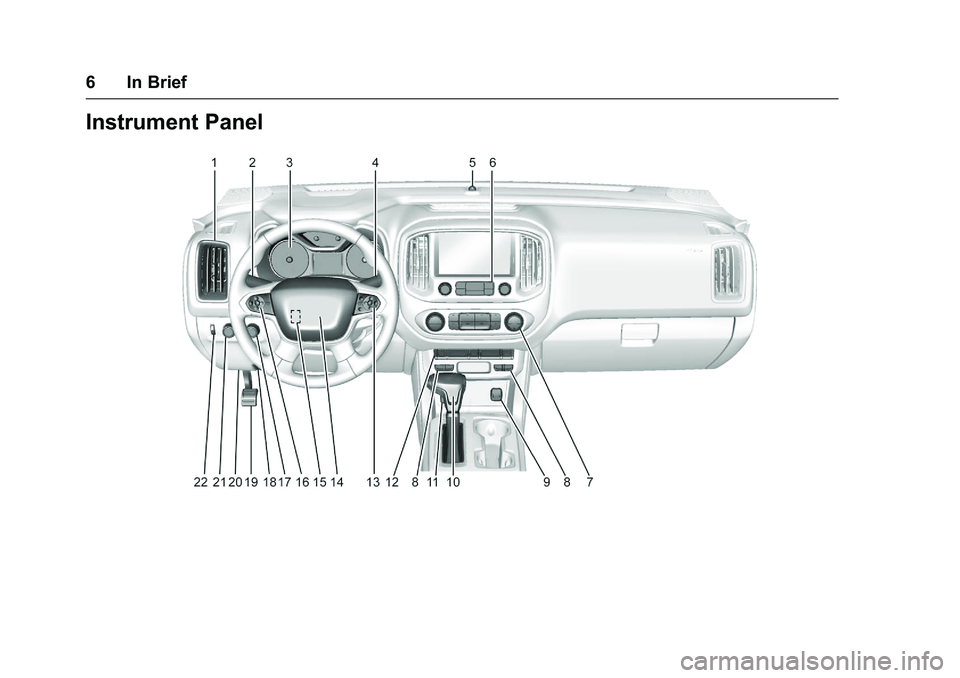 CHEVROLET COLORADO Z71 2016  Owners Manual Chevrolet Colorado Owner Manual (GMNA-Localizing-U.S/Canada/Mexico-
9159327) - 2016 - crc - 8/28/15
6 In Brief
Instrument Panel 