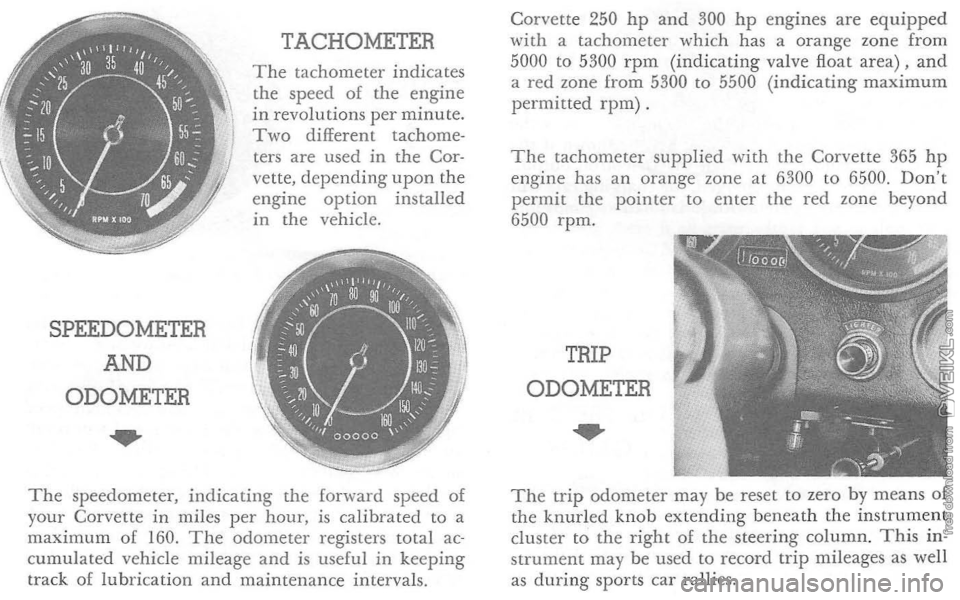 CHEVROLET CORVETTE 1964 User Guide SPEEDOMETER 
AND 
ODOMETER 
.. 
TACHOMETER 
The tachometer indicates 
the  speed  of the engine in revolutions  per minute. Two different  tachome­ters are used  in the  Cor­
vette, depending upon t