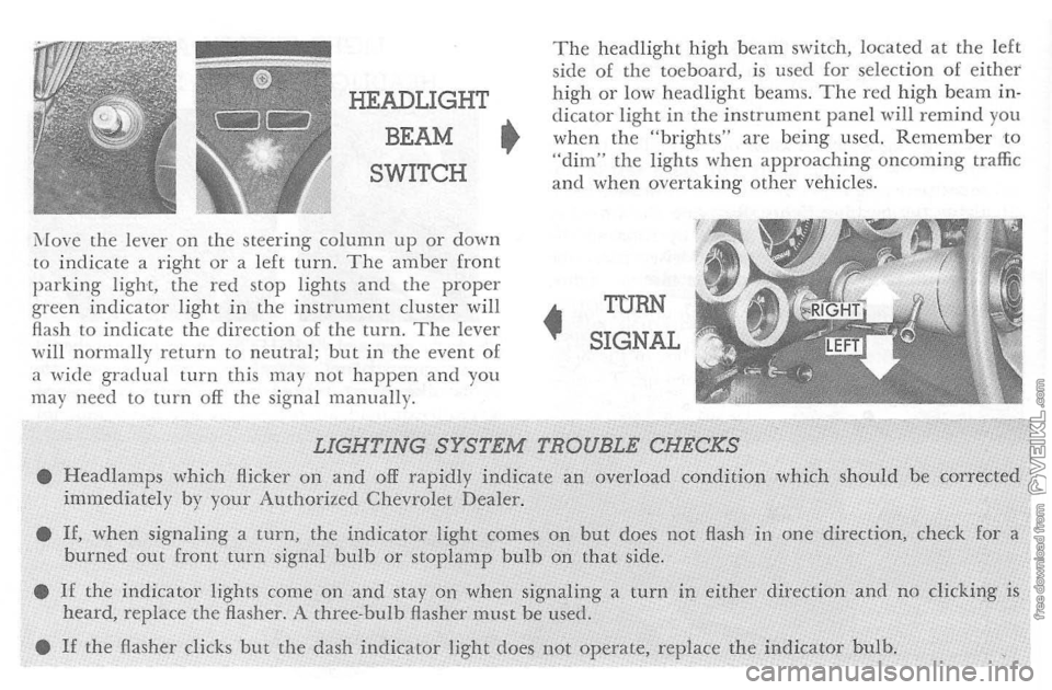 CHEVROLET CORVETTE 1964 User Guide HEADLIGHT 
BEAM • 
SWITCH 
i\fove  the lever on t h e steering column up or down to indicate a right o r  a  left turn. The amber front parking light, the red stop lights and the proper green indica