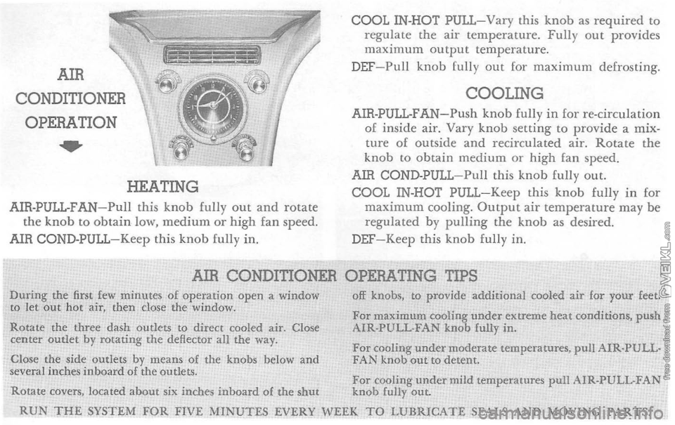 CHEVROLET CORVETTE 1964 Owners Manual AIR 
CONDITIONER  OPERATION 
.. 
HEATING 
AIR-PULL -FAN-Pull  this knob fully out and rotate the knob to obtain low, medium or high fan  speed. 
AIR COND- PULL -Keep this knob fully in. 
COOL IN-HOT P