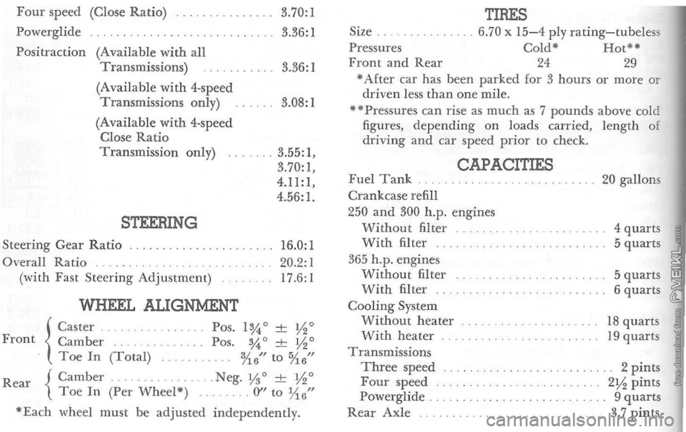 CHEVROLET CORVETTE 1964 Service Manual Four speed (Close  Ratio) 
Powerglide  Positraction  (Available 
with all 
Transmissions) 
(Available 
with 4-speed 
Transmissions  only) 
(Available 
with 4- speed 
Close Ratio Transmission  only) 
S
