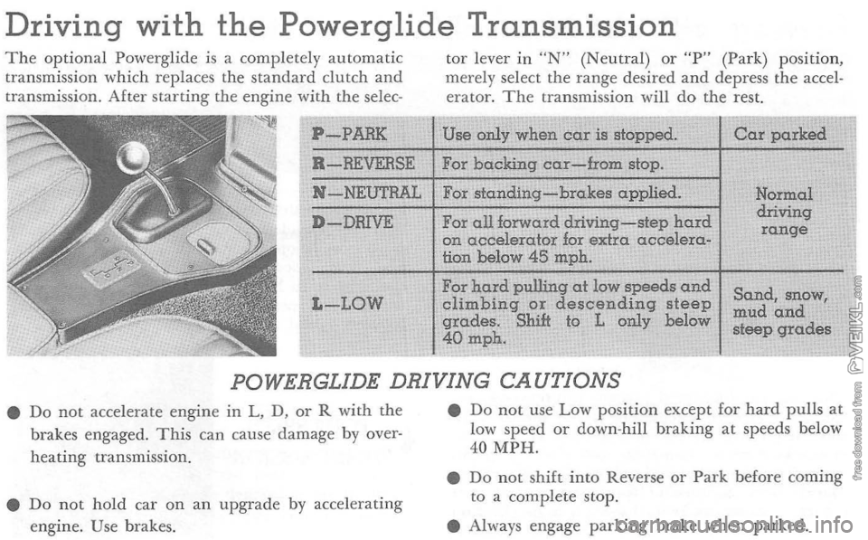 CHEVROLET CORVETTE 1964 Owners Manual Driving with the Powerg lide Transmission
The optional Powerglide is a completely automatic transmission which replaces the standard clutch and transmission. After starting the engine with the se CHEVROLET CORVETTE 1964 Owners Manual Driving with the Powerg lide Transmission
The optional Powerglide is a completely automatic transmission which replaces the standard clutch and transmission. After starting the engine with the se