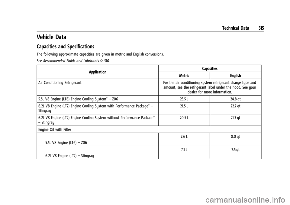 CHEVROLET CORVETTE 2023  Owners Manual Chevrolet Corvette Owner Manual (GMNA-Localizing-U.S./Canada/Mexico-
16287457) - 2023 - CRC - 3/10/22
Technical Data 315
Vehicle Data
Capacities and Specifications
The following approximate capacities