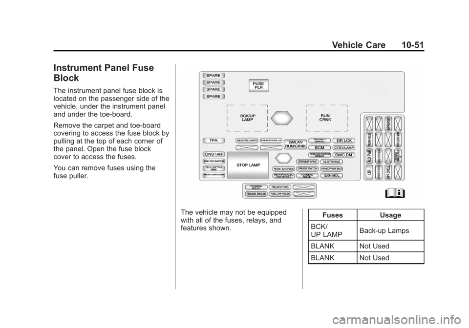 CHEVROLET CORVETTE C6 2012  Owners Manual Black plate (51,1)Chevrolet Corvette Owner Manual - 2012
Vehicle Care 10-51
Instrument Panel Fuse
Block
The instrument panel fuse block is
located on the passenger side of the
vehicle, under the instr