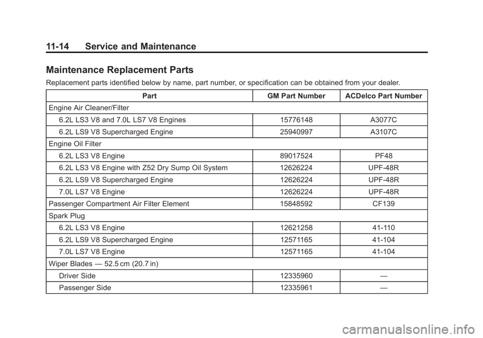 CHEVROLET CORVETTE C6 2012 Owners Manual Black plate (14,1)Chevrolet Corvette Owner Manual - 2012
11-14 Service and Maintenance
Maintenance Replacement Parts
Replacement parts identified below by name, part number, or specification can be ob CHEVROLET CORVETTE C6 2012 Owners Manual Black plate (14,1)Chevrolet Corvette Owner Manual - 2012
11-14 Service and Maintenance
Maintenance Replacement Parts
Replacement parts identified below by name, part number, or specification can be ob