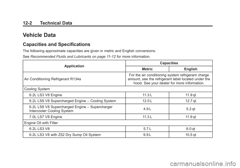 CHEVROLET CORVETTE C6 2012  Owners Manual Black plate (2,1)Chevrolet Corvette Owner Manual - 2012
12-2 Technical Data
Vehicle Data
Capacities and Specifications
The following approximate capacities are given in metric and English conversions.