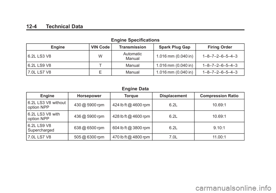 CHEVROLET CORVETTE C6 2012  Owners Manual Black plate (4,1)Chevrolet Corvette Owner Manual - 2012
12-4 Technical Data
Engine Specifications
EngineVIN Code Transmission Spark Plug Gap Firing Order
6.2L LS3 V8 WAutomatic
Manual 1.016 mm (0.040 