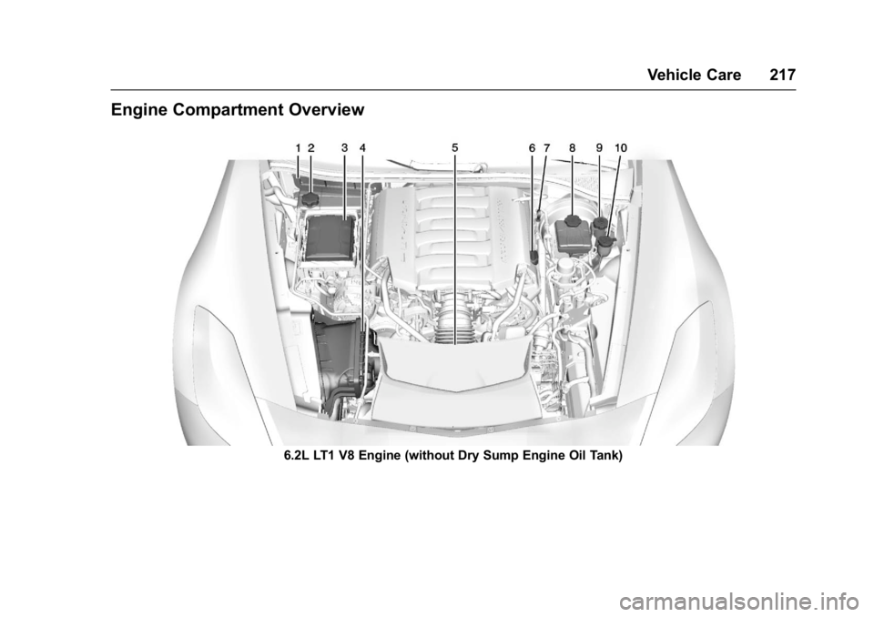 CHEVROLET CORVETTE C7 2018  Owners Manual Chevrolet Corvette Owner Manual (GMNA-Localizing-U.S./Canada/Mexico-
11374030) - 2018 - crc - 3/29/17
Vehicle Care 217
Engine Compartment Overview
6.2L LT1 V8 Engine (without Dry Sump Engine Oil Tank)