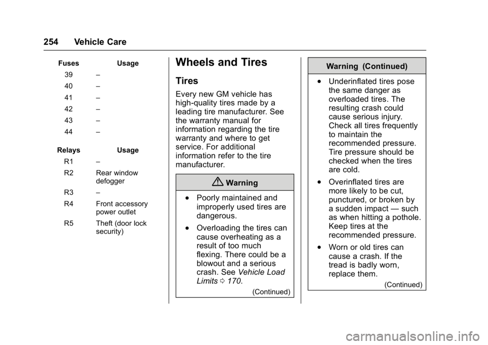 CHEVROLET CORVETTE C7 2018  Owners Manual Chevrolet Corvette Owner Manual (GMNA-Localizing-U.S./Canada/Mexico-
11374030) - 2018 - crc - 3/29/17
254 Vehicle Care
FusesUsage
39 –
40 –
41 –
42 –
43 –
44 –
Relays Usage
R1 –
R2 Rear 