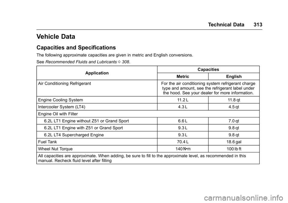 CHEVROLET CORVETTE C7 2018 Owners Manual Chevrolet Corvette Owner Manual (GMNA-Localizing-U.S./Canada/Mexico-
11374030) - 2018 - crc - 3/29/17
Technical Data 313
Vehicle Data
Capacities and Specifications
The following approximate capacities CHEVROLET CORVETTE C7 2018 Owners Manual Chevrolet Corvette Owner Manual (GMNA-Localizing-U.S./Canada/Mexico-
11374030) - 2018 - crc - 3/29/17
Technical Data 313
Vehicle Data
Capacities and Specifications
The following approximate capacities