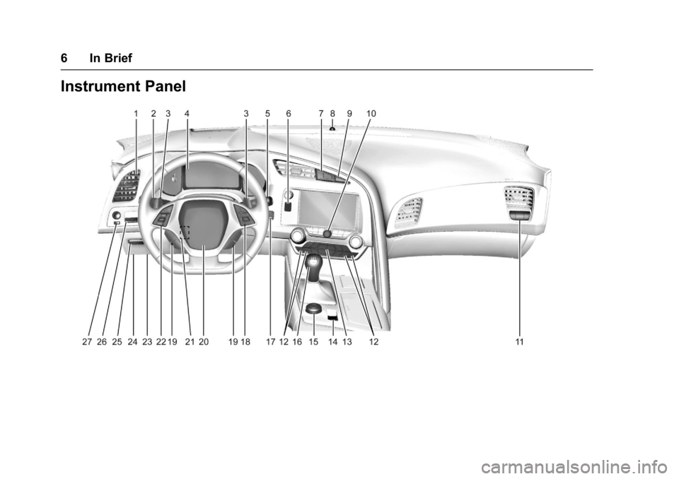 CHEVROLET CORVETTE C7 2018 Owners Manual Chevrolet Corvette Owner Manual (GMNA-Localizing-U.S./Canada/Mexico-
11374030) - 2018 - crc - 3/29/17
6 In Brief
Instrument Panel CHEVROLET CORVETTE C7 2018 Owners Manual Chevrolet Corvette Owner Manual (GMNA-Localizing-U.S./Canada/Mexico-
11374030) - 2018 - crc - 3/29/17
6 In Brief
Instrument Panel