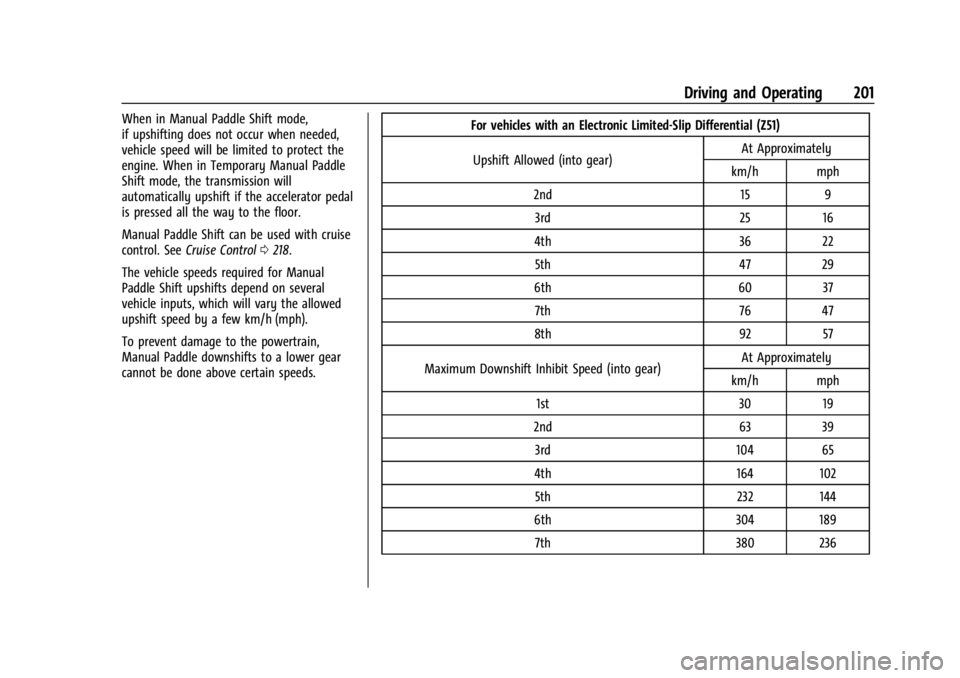 CHEVROLET CORVETTE C8 2021 Owners Manual Chevrolet Corvette Owner Manual (GMNA-Localizing-U.S./Canada/Mexico-
14622938) - 2021 - CRC - 9/22/20
Driving and Operating 201
When in Manual Paddle Shift mode,
if upshifting does not occur when need CHEVROLET CORVETTE C8 2021 Owners Manual Chevrolet Corvette Owner Manual (GMNA-Localizing-U.S./Canada/Mexico-
14622938) - 2021 - CRC - 9/22/20
Driving and Operating 201
When in Manual Paddle Shift mode,
if upshifting does not occur when need