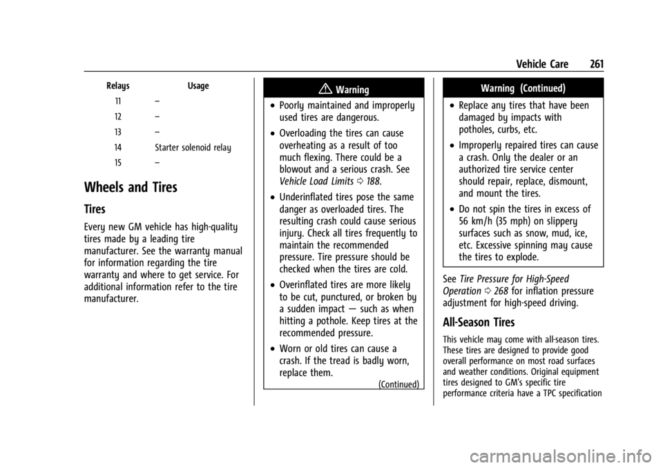 CHEVROLET CORVETTE C8 2021 Owners Manual Chevrolet Corvette Owner Manual (GMNA-Localizing-U.S./Canada/Mexico-
14622938) - 2021 - CRC - 9/22/20
Vehicle Care 261
RelaysUsage
11 –
12 –
13 –
14 Starter solenoid relay 15 –
Wheels and Tire CHEVROLET CORVETTE C8 2021 Owners Manual Chevrolet Corvette Owner Manual (GMNA-Localizing-U.S./Canada/Mexico-
14622938) - 2021 - CRC - 9/22/20
Vehicle Care 261
RelaysUsage
11 –
12 –
13 –
14 Starter solenoid relay 15 –
Wheels and Tire