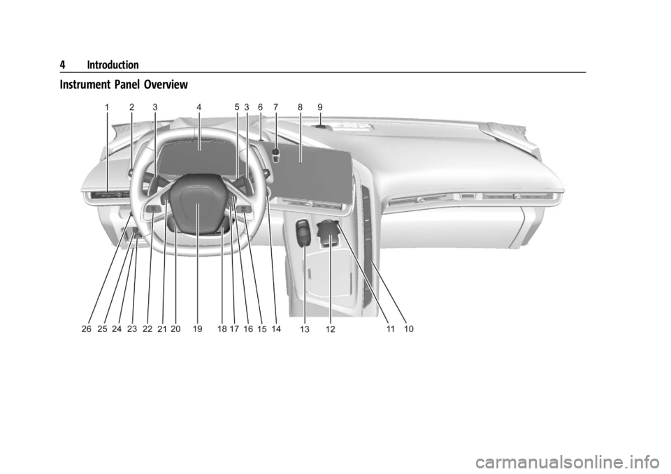 CHEVROLET CORVETTE C8 2021 Owners Manual Chevrolet Corvette Owner Manual (GMNA-Localizing-U.S./Canada/Mexico-
14622938) - 2021 - CRC - 9/22/20
4 Introduction
Instrument Panel Overview CHEVROLET CORVETTE C8 2021 Owners Manual Chevrolet Corvette Owner Manual (GMNA-Localizing-U.S./Canada/Mexico-
14622938) - 2021 - CRC - 9/22/20
4 Introduction
Instrument Panel Overview