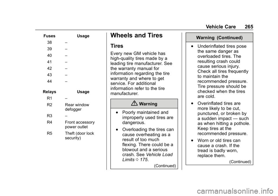 CHEVROLET CORVETTE GRAND SPORT 2019 Owners Manual Chevrolet Corvette Owner Manual (GMNA-Localizing-U.S./Canada/Mexico-
12032182) - 2019 - crc - 5/8/18
Vehicle Care 265
FusesUsage
38 –
39 –
40 –
41 –
42 –
43 –
44 –
Relays Usage
R1 –
R2 CHEVROLET CORVETTE GRAND SPORT 2019 Owners Manual Chevrolet Corvette Owner Manual (GMNA-Localizing-U.S./Canada/Mexico-
12032182) - 2019 - crc - 5/8/18
Vehicle Care 265
FusesUsage
38 –
39 –
40 –
41 –
42 –
43 –
44 –
Relays Usage
R1 –
R2