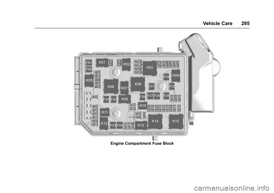 CHEVROLET CRUZE HATCHBACK 2017 Owners Manual Chevrolet Cruze Owner Manual (GMNA-Localizing-U.S./Canada/Mexico-
9803785) - 2017 - CRC - 4/13/16
Vehicle Care 295
Engine Compartment Fuse Block CHEVROLET CRUZE HATCHBACK 2017 Owners Manual Chevrolet Cruze Owner Manual (GMNA-Localizing-U.S./Canada/Mexico-
9803785) - 2017 - CRC - 4/13/16
Vehicle Care 295
Engine Compartment Fuse Block
