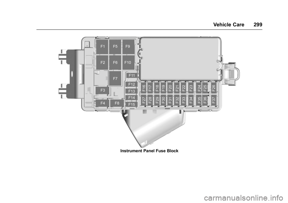 CHEVROLET CRUZE HATCHBACK 2017 Owners Manual Chevrolet Cruze Owner Manual (GMNA-Localizing-U.S./Canada/Mexico-
9803785) - 2017 - CRC - 4/13/16
Vehicle Care 299
Instrument Panel Fuse Block CHEVROLET CRUZE HATCHBACK 2017 Owners Manual Chevrolet Cruze Owner Manual (GMNA-Localizing-U.S./Canada/Mexico-
9803785) - 2017 - CRC - 4/13/16
Vehicle Care 299
Instrument Panel Fuse Block