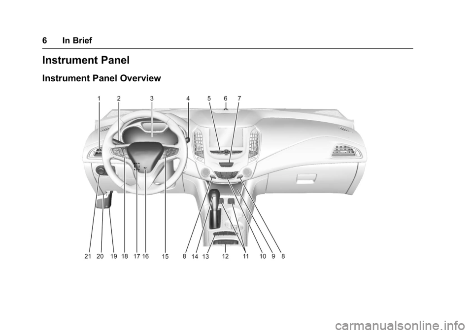 CHEVROLET CRUZE HATCHBACK 2017  Owners Manual Chevrolet Cruze Owner Manual (GMNA-Localizing-U.S./Canada/Mexico-
9803785) - 2017 - CRC - 4/13/16
6 In Brief
Instrument Panel
Instrument Panel Overview 