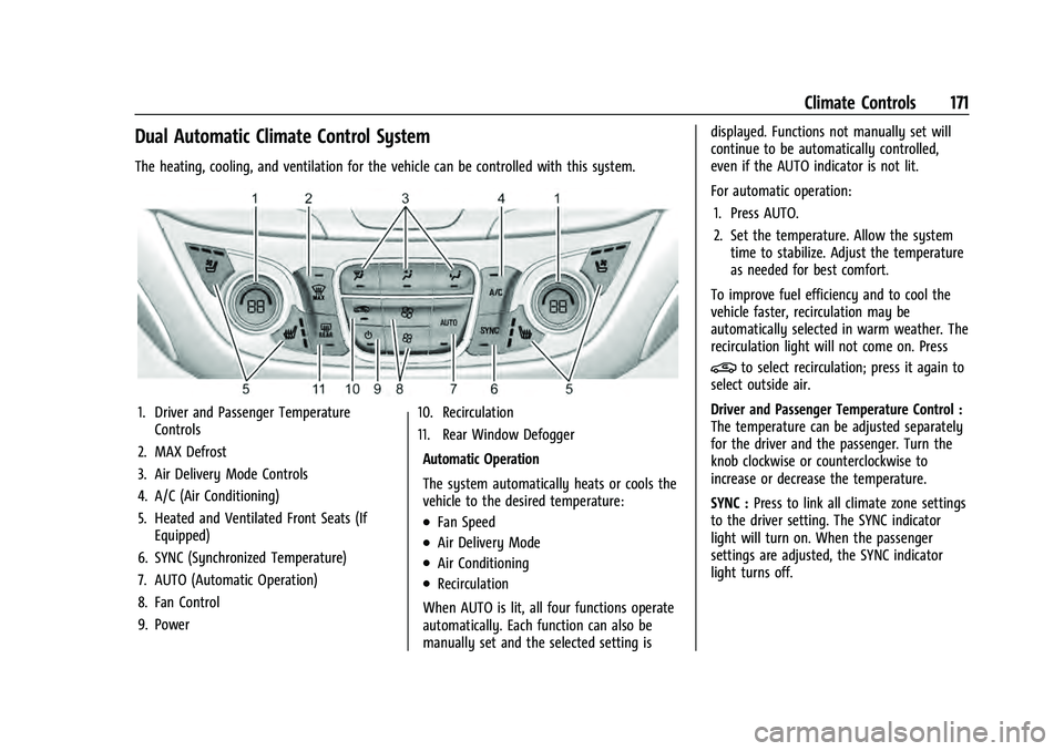 CHEVROLET EQUINOX 2023 Owners Manual Chevrolet Equinox Owner Manual (GMNA-Localizing-U.S./Canada-
16540728) - 2023 - crc - 6/16/22
Climate Controls 171
Dual Automatic Climate Control System
The heating, cooling, and ventilation for the v CHEVROLET EQUINOX 2023 Owners Manual Chevrolet Equinox Owner Manual (GMNA-Localizing-U.S./Canada-
16540728) - 2023 - crc - 6/16/22
Climate Controls 171
Dual Automatic Climate Control System
The heating, cooling, and ventilation for the v