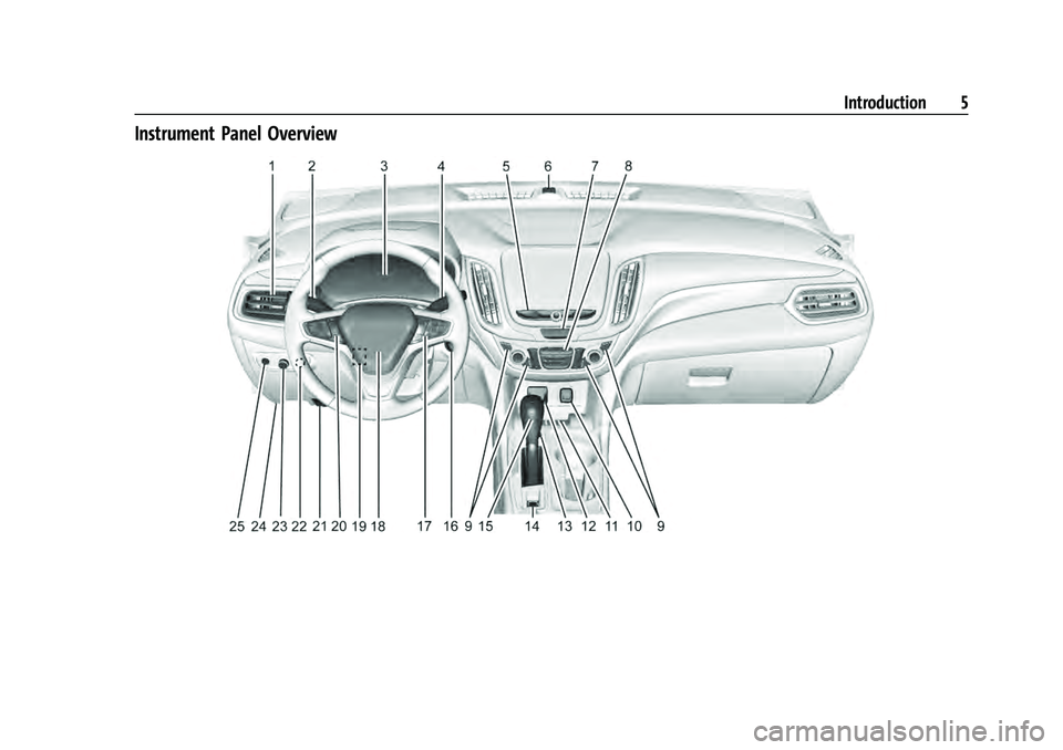 CHEVROLET EQUINOX 2023  Owners Manual Chevrolet Equinox Owner Manual (GMNA-Localizing-U.S./Canada-
16540728) - 2023 - crc - 6/16/22
Introduction 5
Instrument Panel Overview 