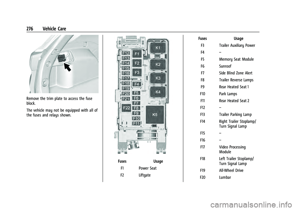 CHEVROLET EQUINOX 2022 Owners Manual Chevrolet Equinox Owner Manual (GMNA-Localizing-U.S./Canada-
16540728) - 2023 - crc - 6/16/22
276 Vehicle Care
Remove the trim plate to access the fuse
block.
The vehicle may not be equipped with all CHEVROLET EQUINOX 2022 Owners Manual Chevrolet Equinox Owner Manual (GMNA-Localizing-U.S./Canada-
16540728) - 2023 - crc - 6/16/22
276 Vehicle Care
Remove the trim plate to access the fuse
block.
The vehicle may not be equipped with all